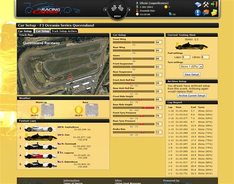 myracing.com|My Racing Career.